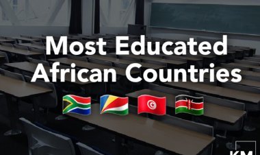 Ibihugu 10 bya mbere muri Afurika bifite abaturage benshi bize.