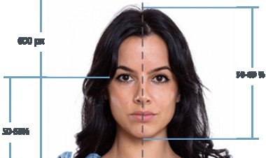 Amakuru mashya ku bakunzi ba Green Card._ISHEJA