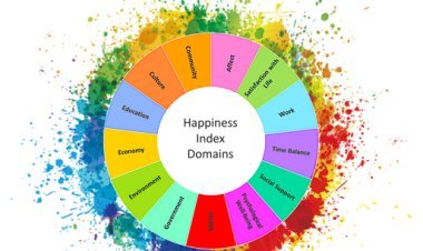 Ku rutonde rw'ibihugu byishimye U Rwanda ntirwagaragayeho!._iSHEJA