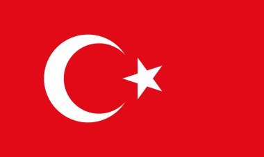 Menya umwihariko kuri Turkiye, Igihugu gitangaje._ISHEJA